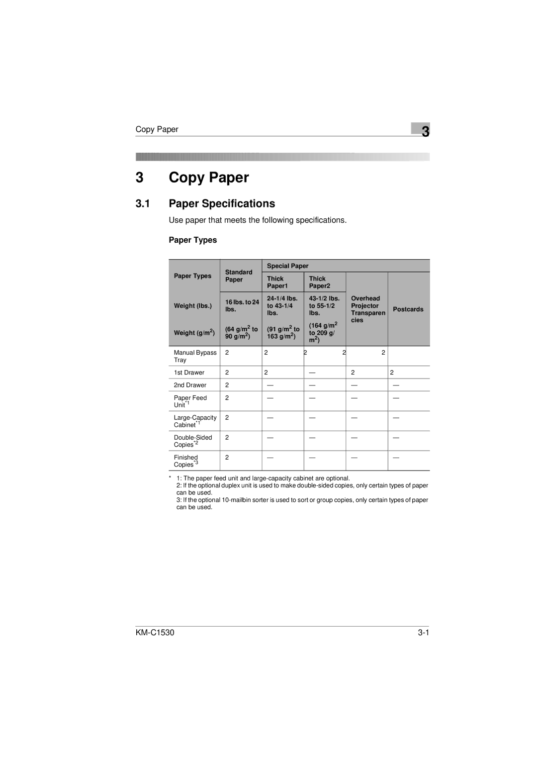 Kyocera KM-C1530 manual Paper Specifications, Standard Special Paper Paper Types Thick Paper1 Paper2, To 209 g 