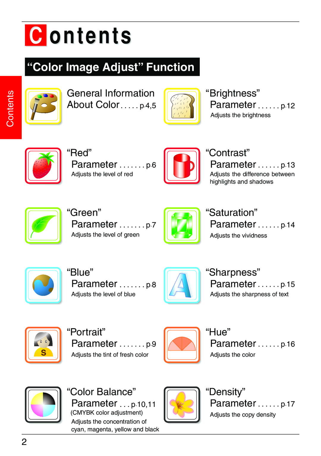 Kyocera KM-C3130, KM-C2030 manual Ontents 