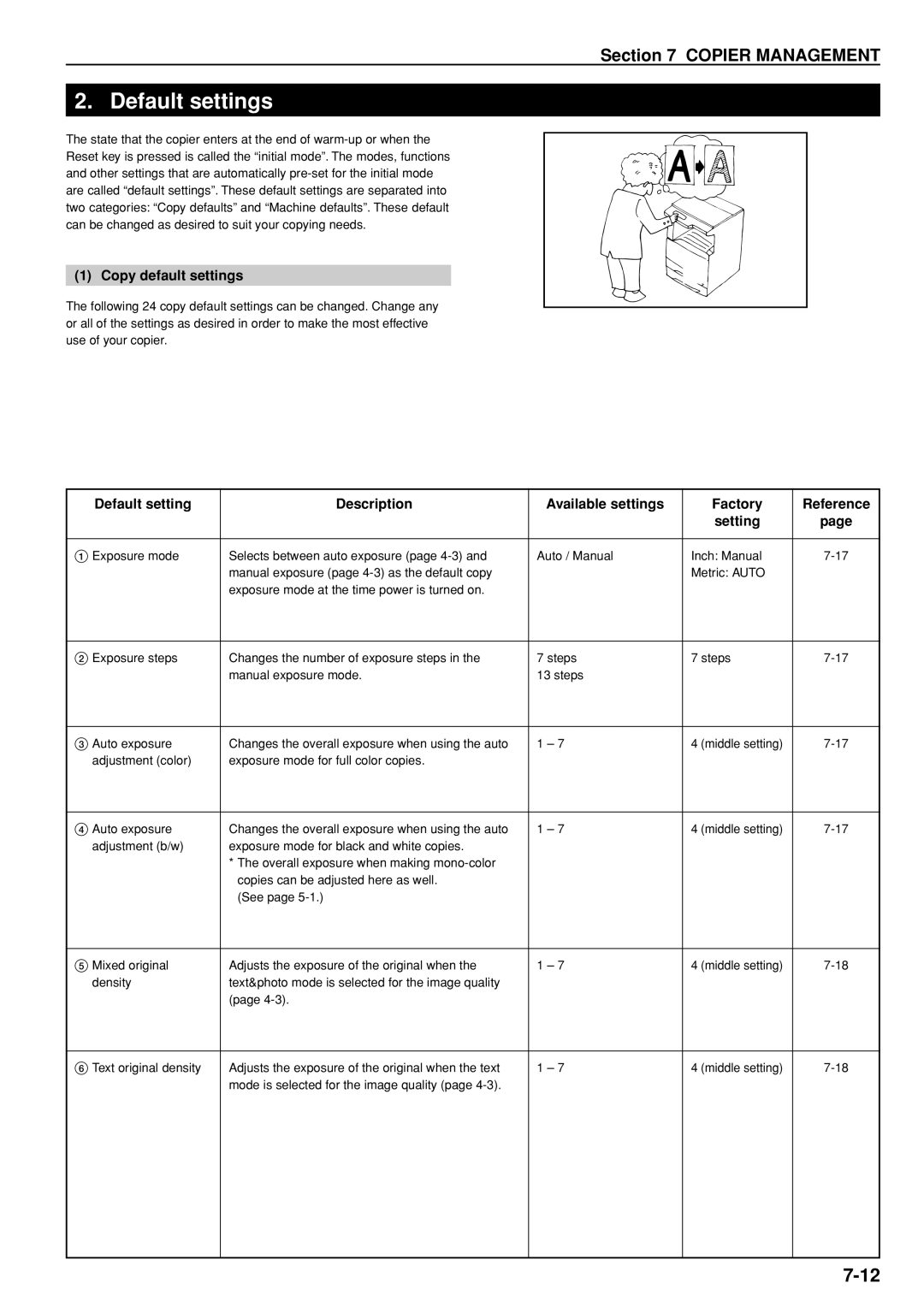 Kyocera KM-C830 manual Default settings, Copy default settings, Description Available settings Factory Reference Setting 