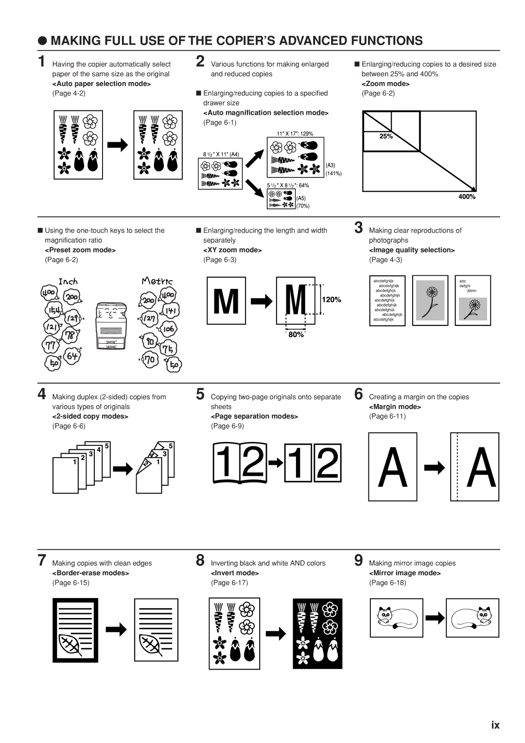 Kyocera KM-C830D manual Auto paper selection mode, Auto magnification selection mode, Preset zoom mode, Margin mode 