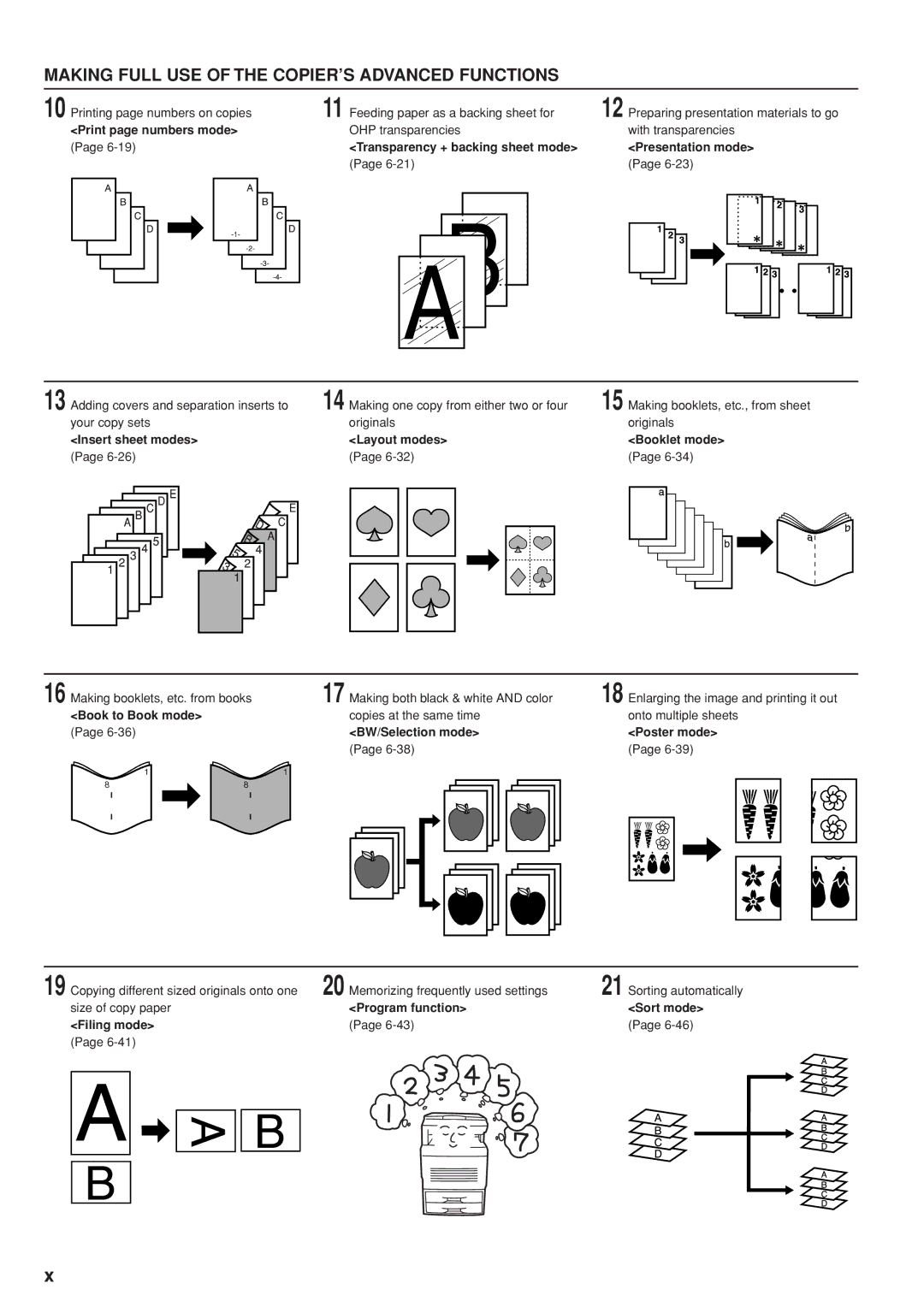 Kyocera KM-C830D manual Print page numbers mode, Transparency + backing sheet mode Presentation mode, Book to Book mode 