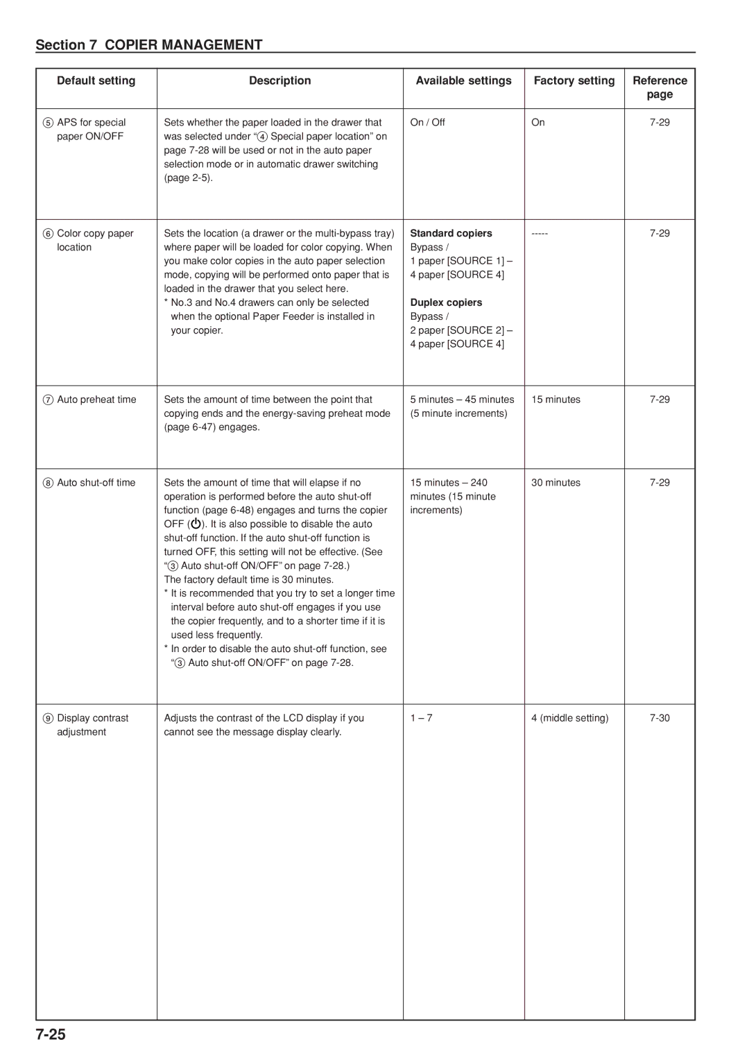 Kyocera KM-C830D manual Reference 