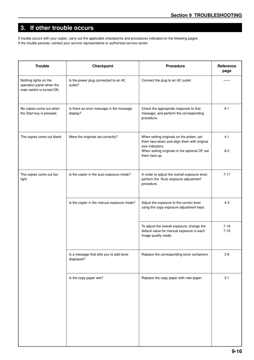 Kyocera KM-C830D manual If other trouble occurs, Trouble Checkpoint Procedure Reference 