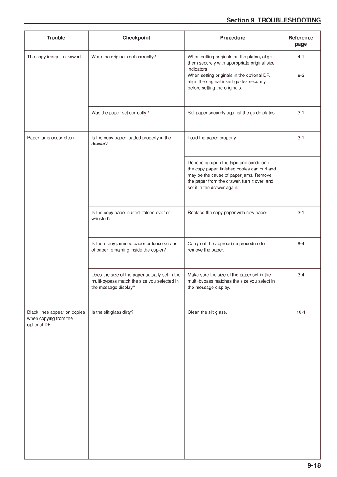 Kyocera KM-C830D manual When copying from Optional DF 