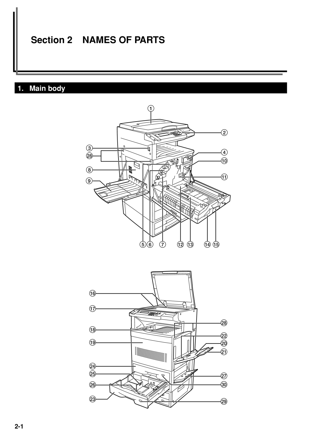 Kyocera KM-C830D manual Names of Parts, Main body 