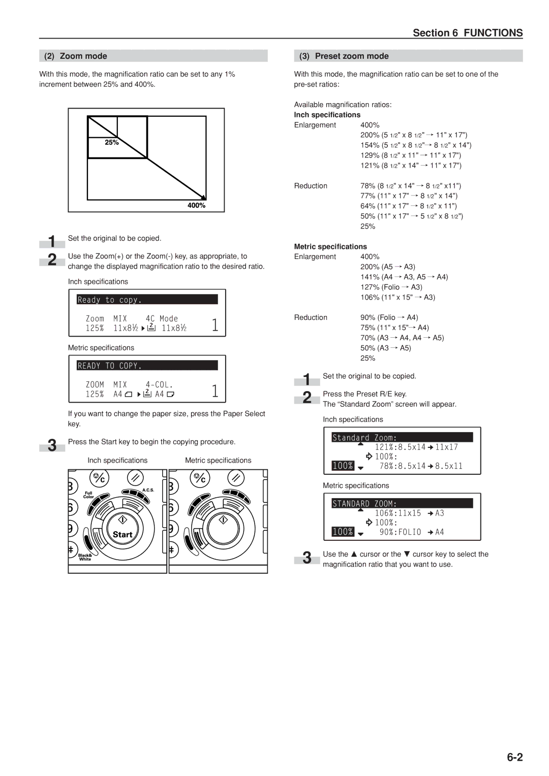 Kyocera KM-C830D manual Zoom mode, Preset zoom mode 