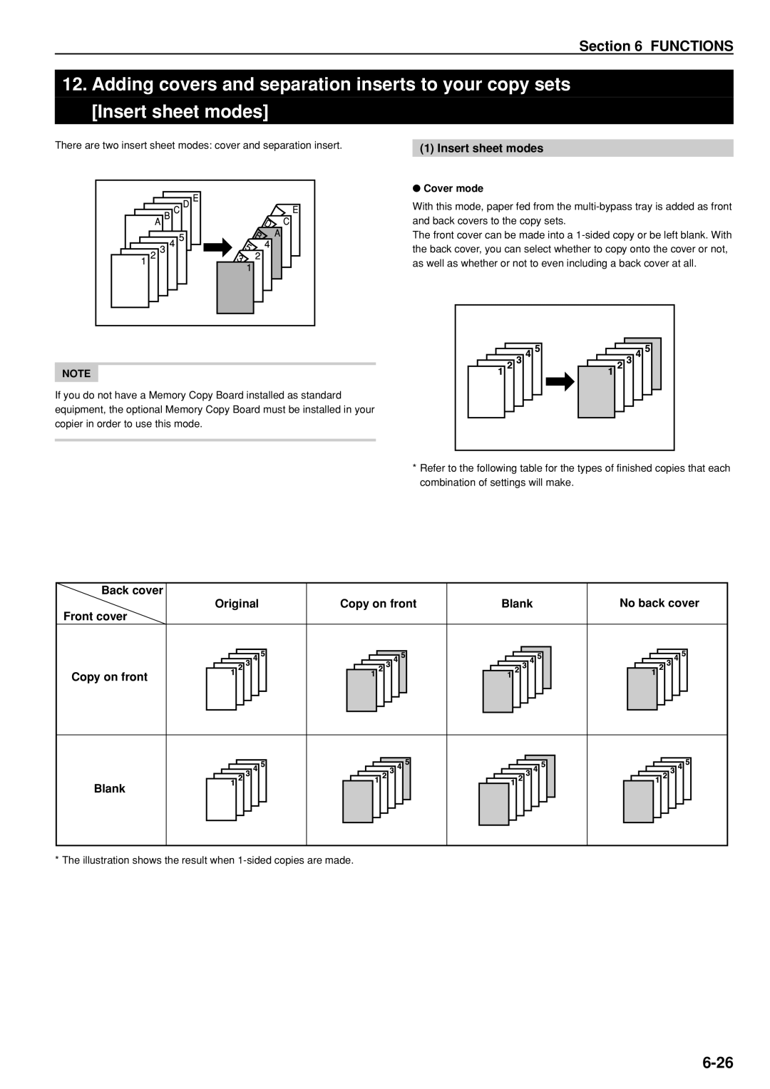 Kyocera KM-C830D manual Insert sheet modes, Cover mode 