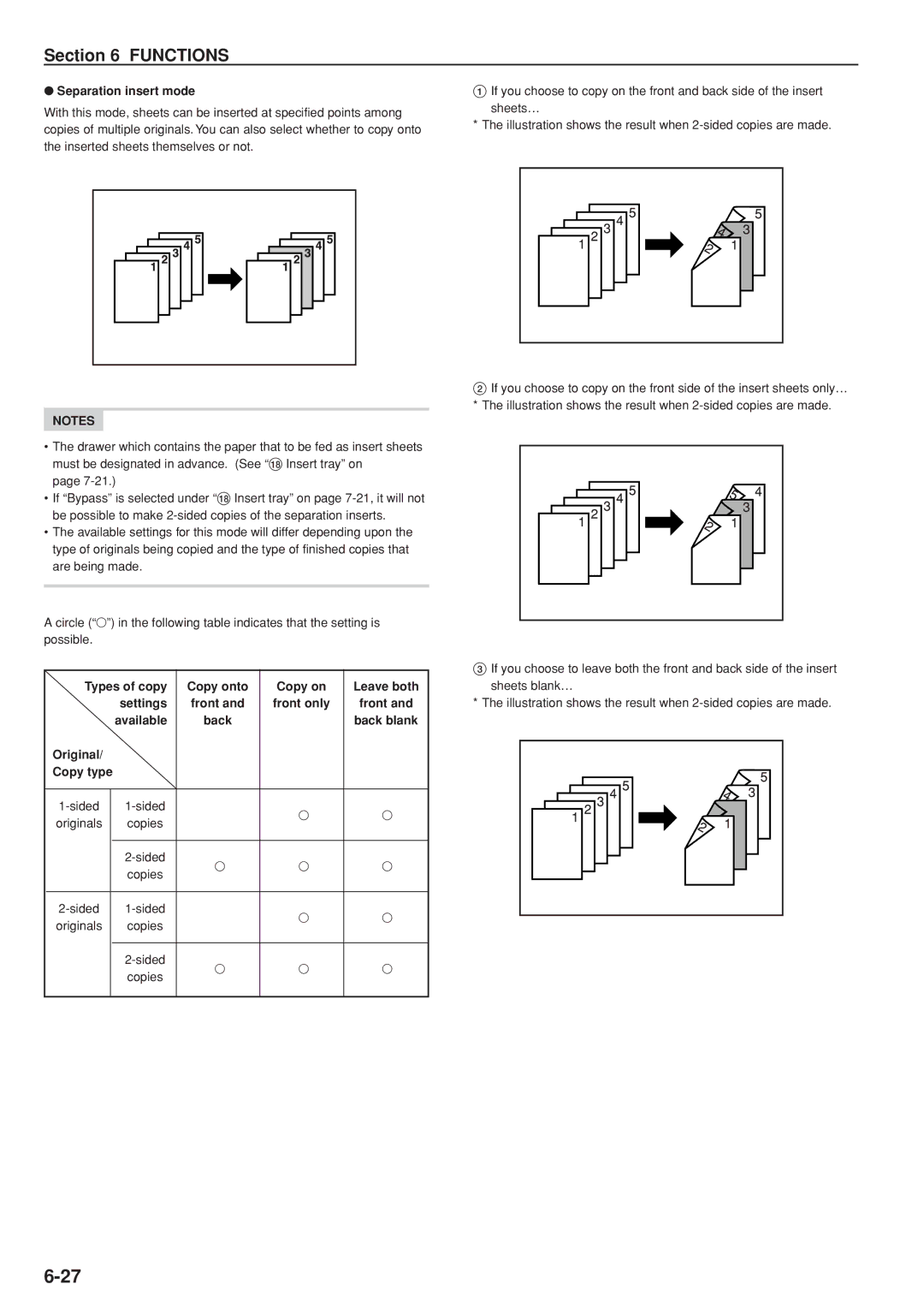 Kyocera KM-C830D manual Separation insert mode, Types of copy Copy onto Leave both, Front only 