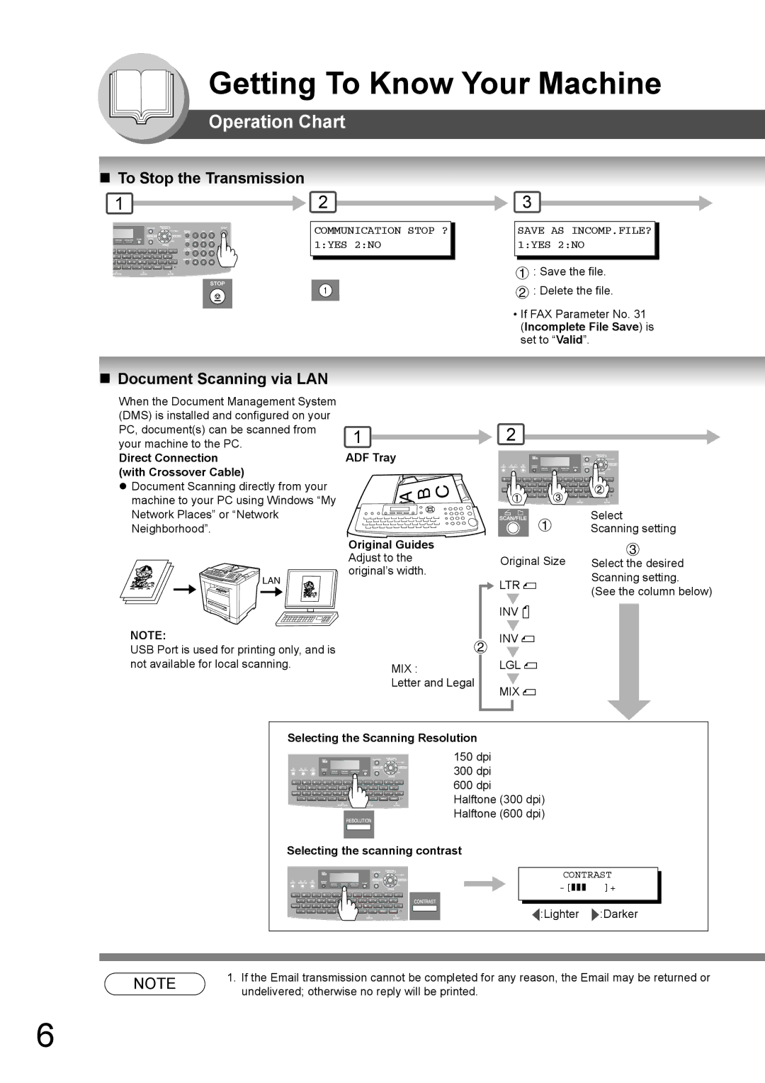 Kyocera KM-F1060 manual „ To Stop the Transmission, „ Document Scanning via LAN 