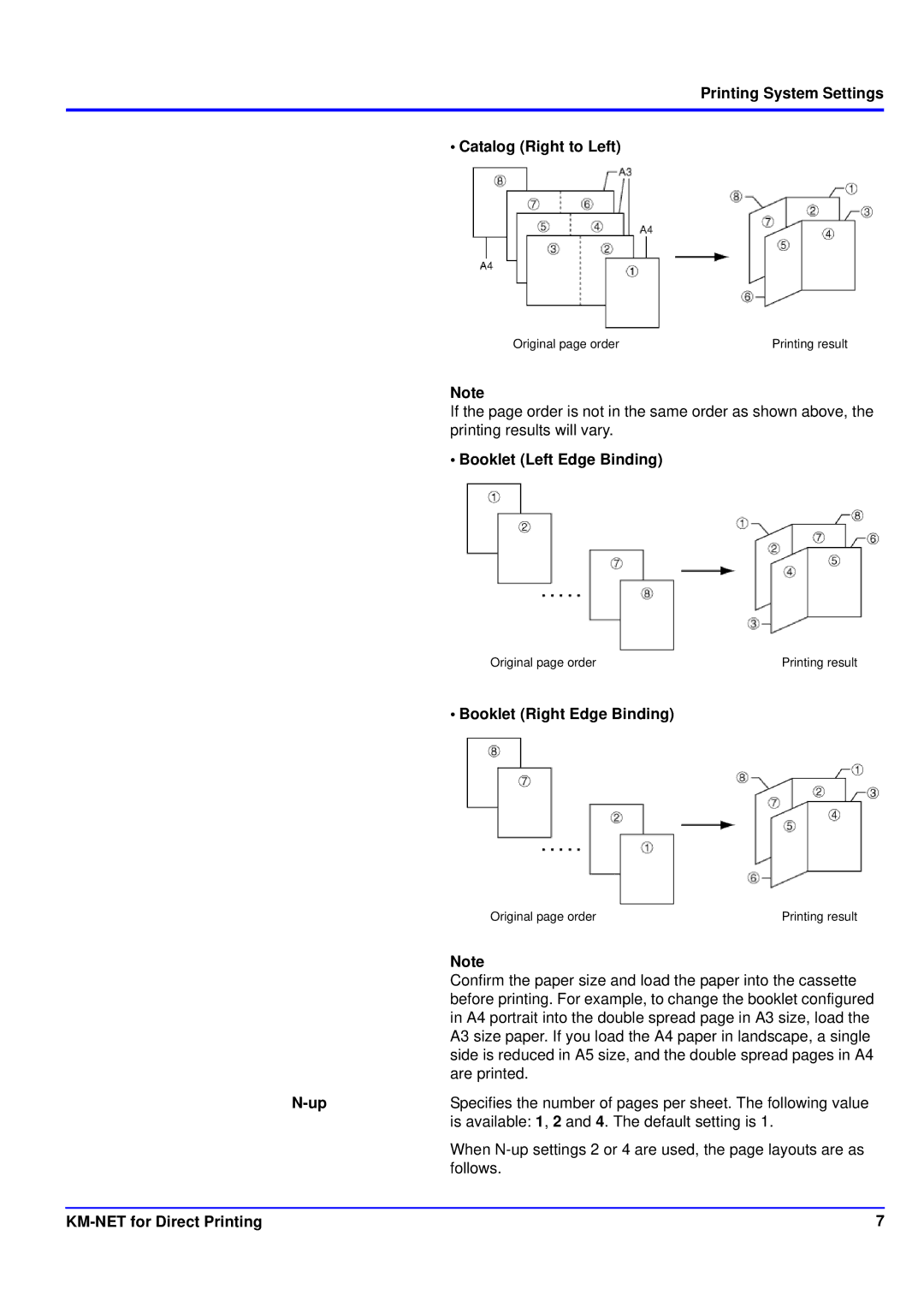 Kyocera KM-NET manual Printing System Settings Catalog Right to Left, Booklet Left Edge Binding, Booklet Right Edge Binding 