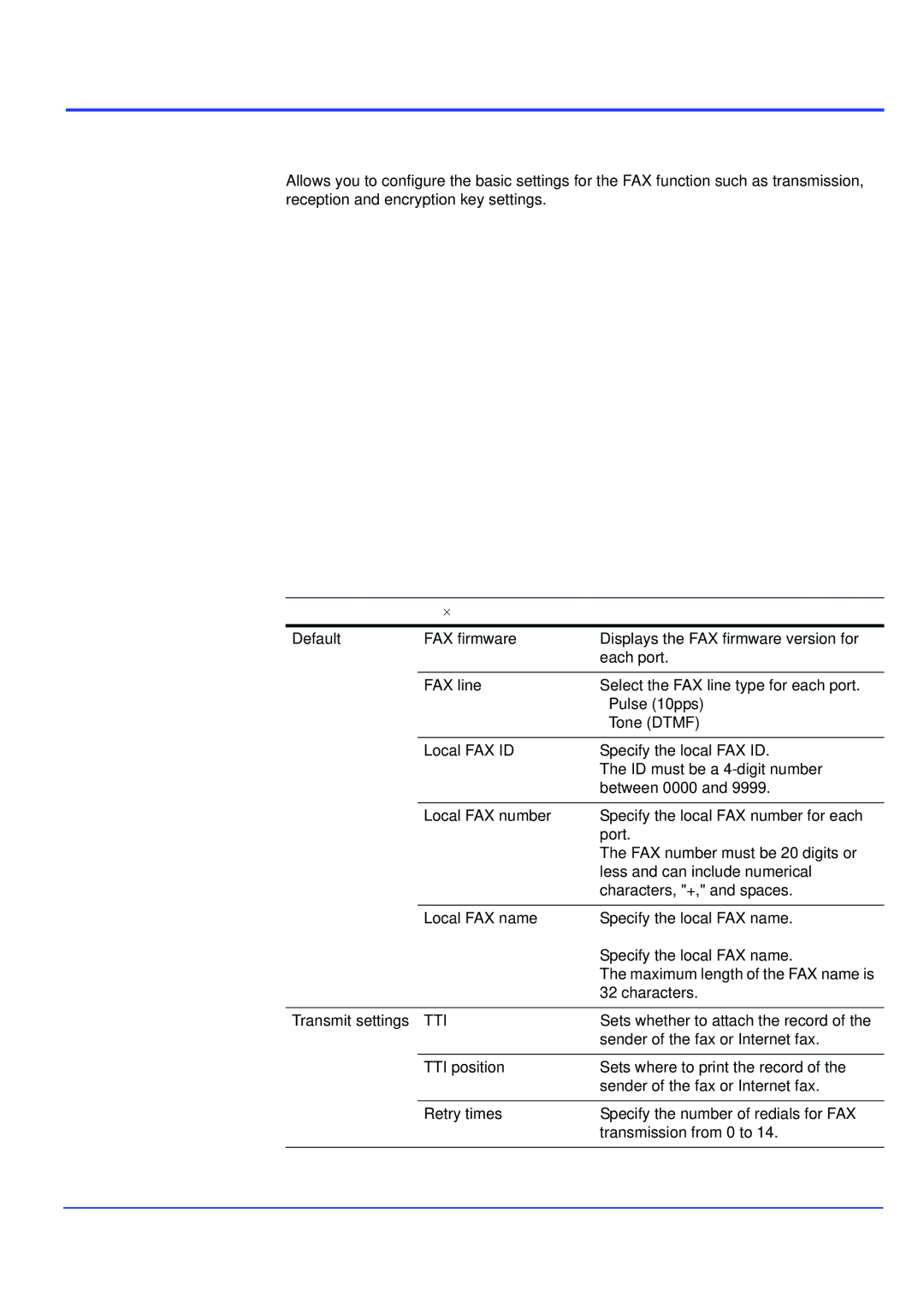 Kyocera KM-NET manual FAX Basic Tab, Name 