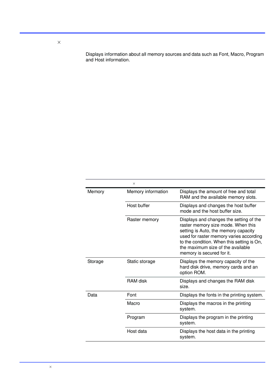 Kyocera KM-NET manual Resources Tab 