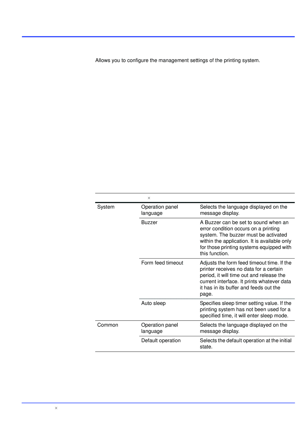 Kyocera KM-NET manual Management Tab 