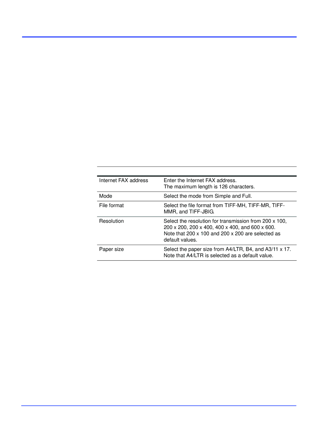 Kyocera KM-NET manual Internet FAX Tab 