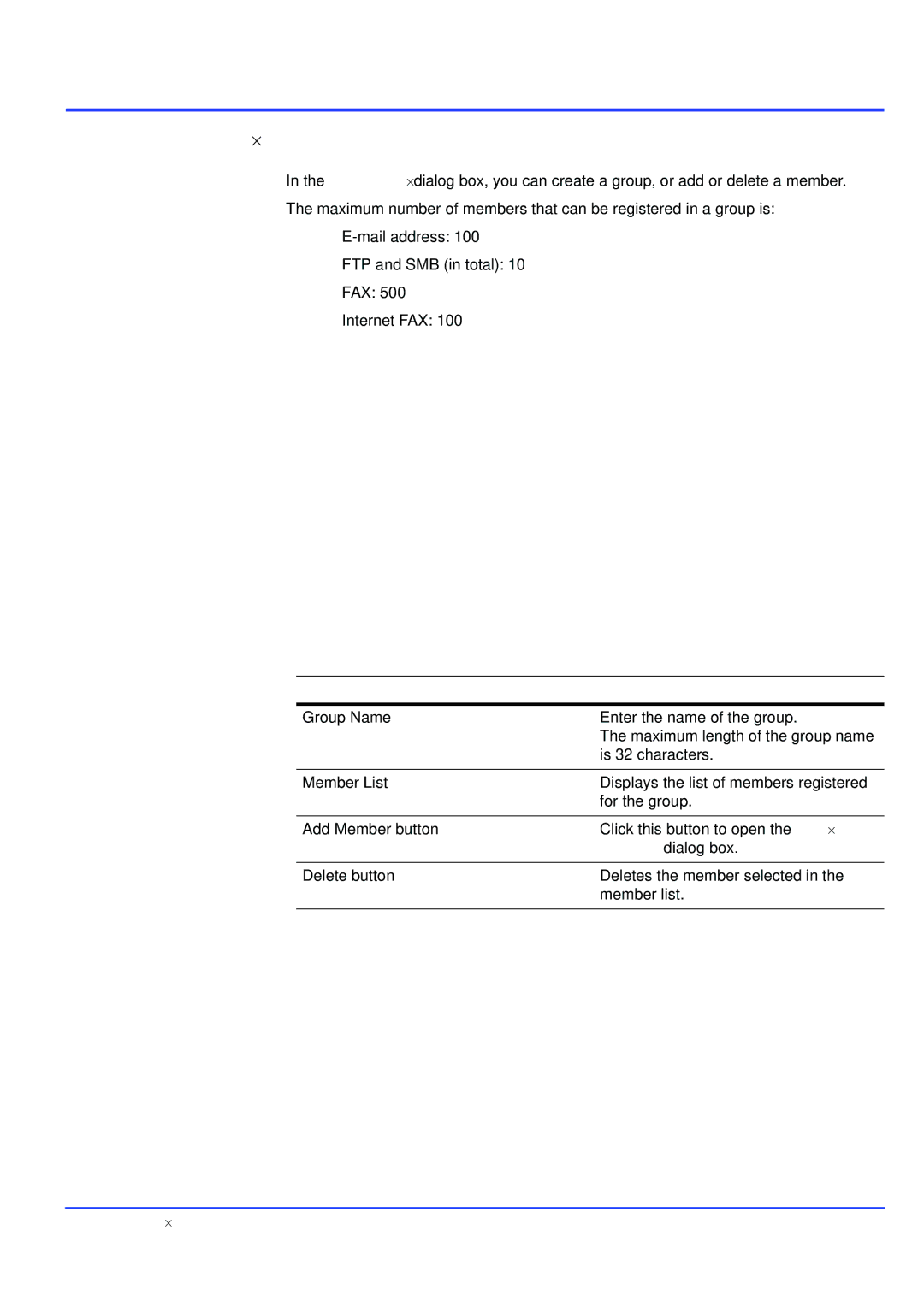 Kyocera KM-NET manual Edit Group Dialog Box 