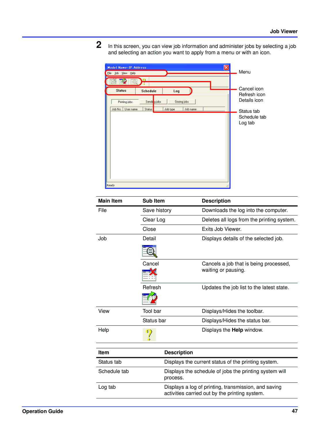 Kyocera KM-NET manual Main Item Sub Item Description 