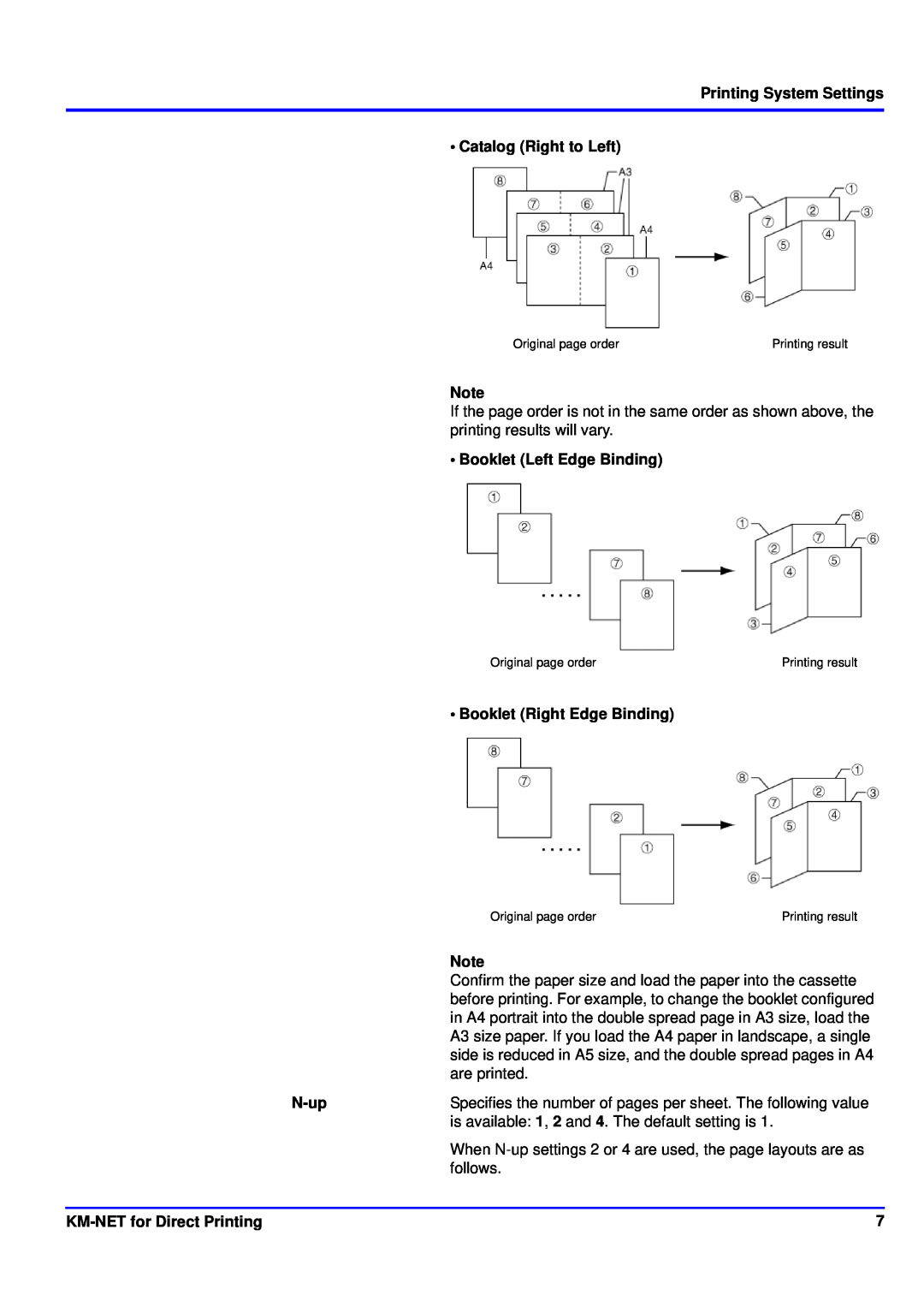 Kyocera KM-NET Printing System Settings Catalog Right to Left, Booklet Left Edge Binding, Booklet Right Edge Binding, N-up 