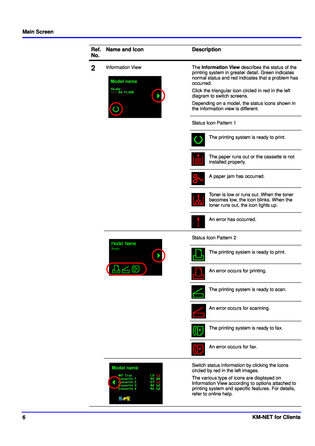 Kyocera KM-NET manual Information View 