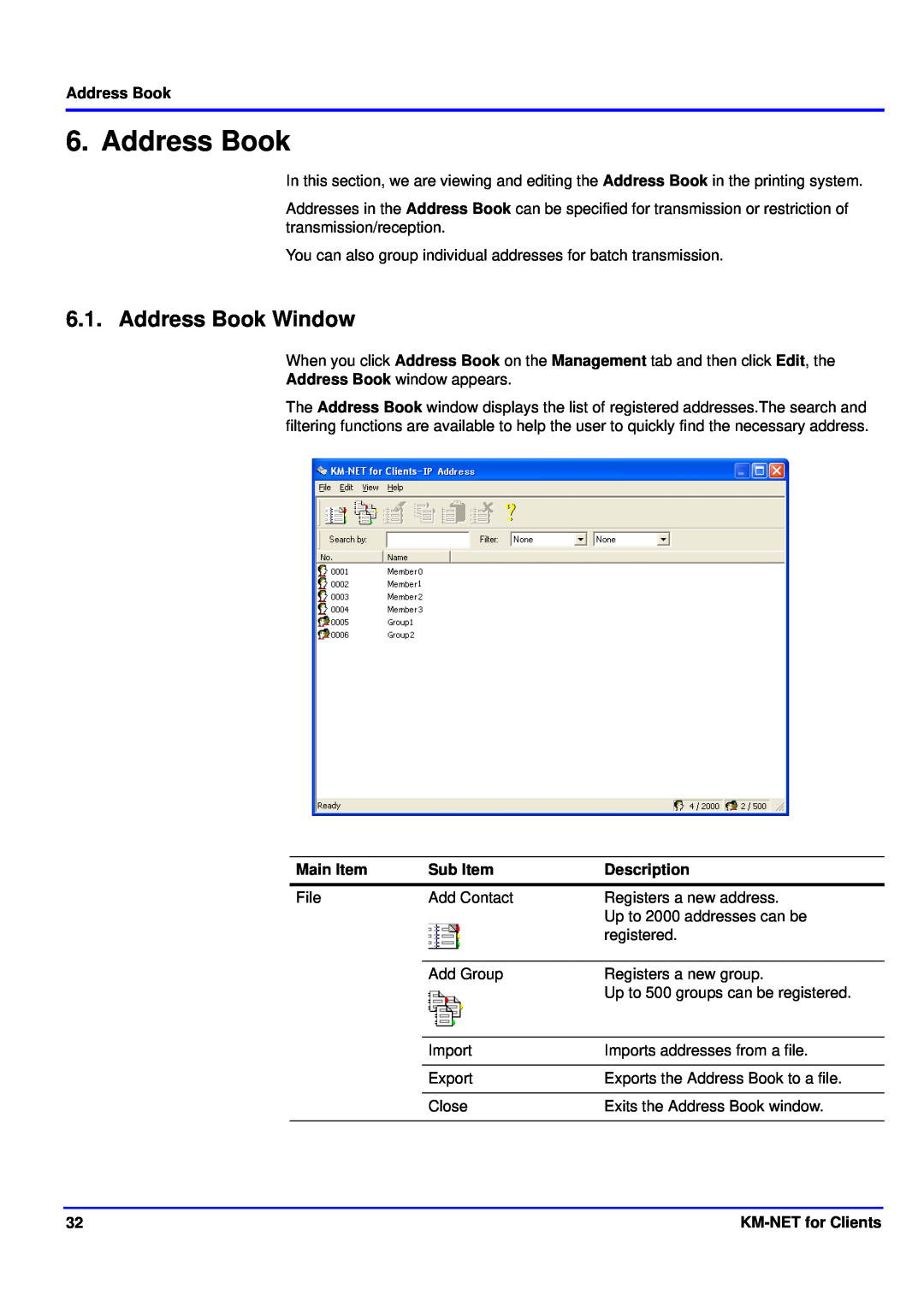 Kyocera KM-NET manual Address Book Window 