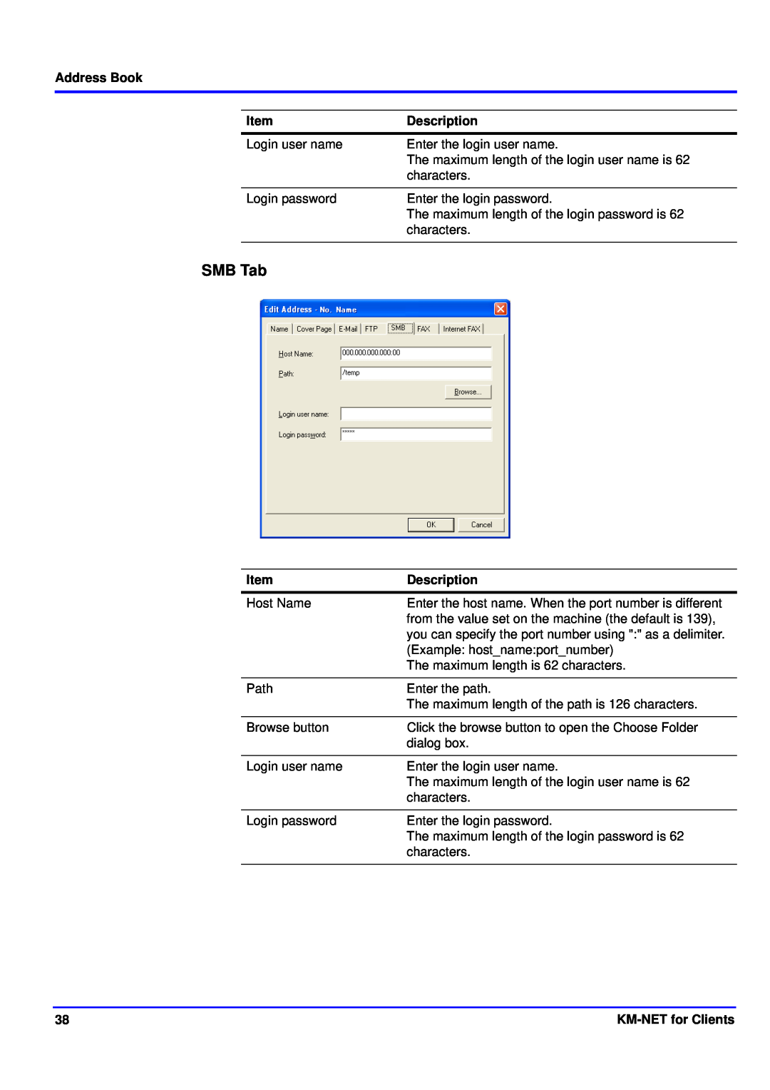 Kyocera manual SMB Tab, Address Book, Item, Description, KM-NETfor Clients 