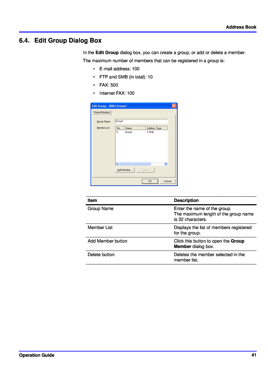 Kyocera KM-NET manual Edit Group Dialog Box, Address Book, Item, Description, Operation Guide 