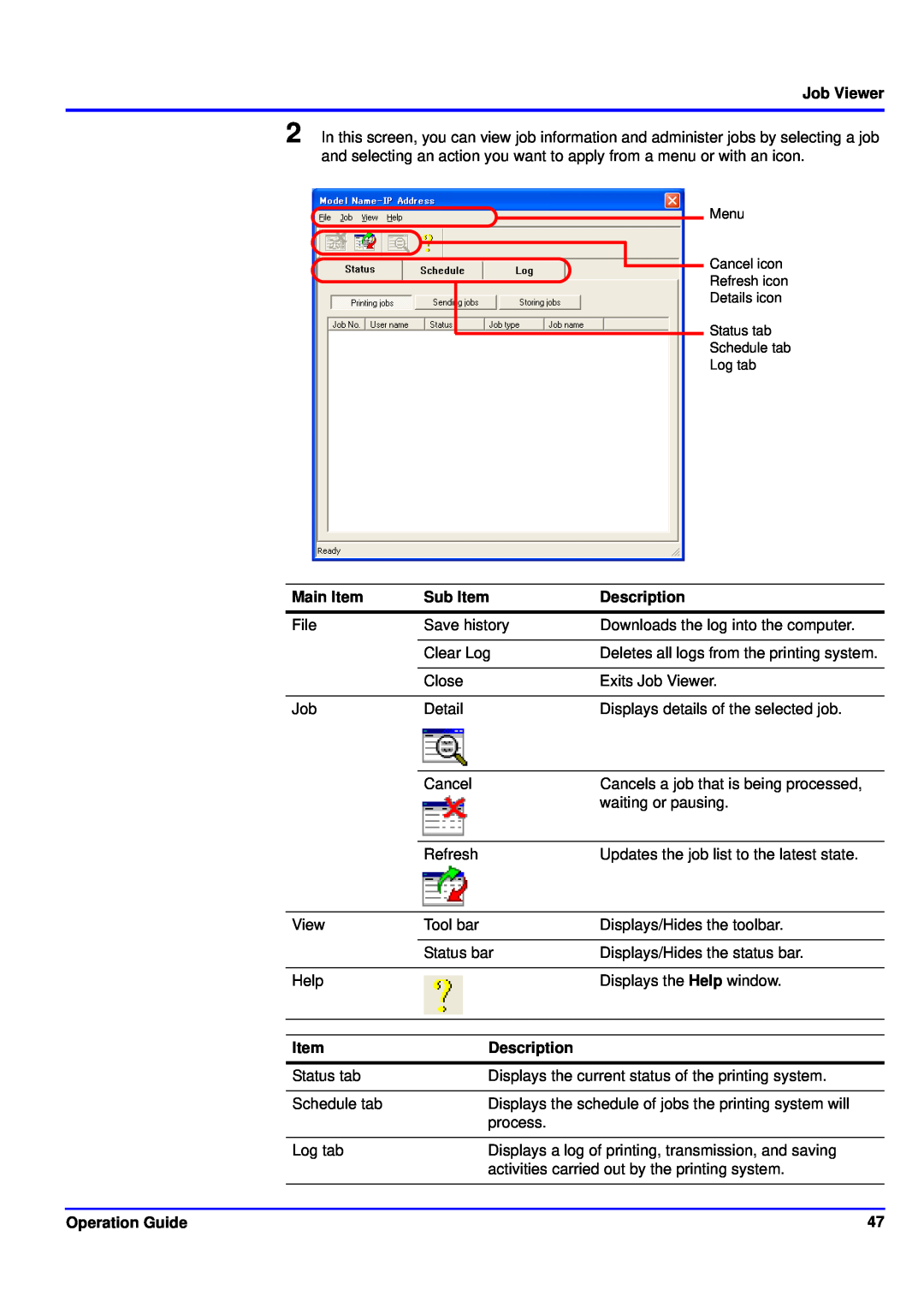 Kyocera KM-NET manual Job Viewer, Main Item, Sub Item, Description, Operation Guide 