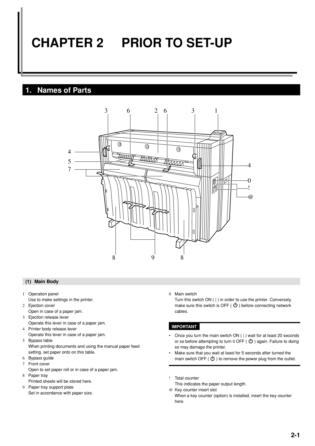 Kyocera KM-P4850w, KM-P4845w manual Names of Parts, Main Body 