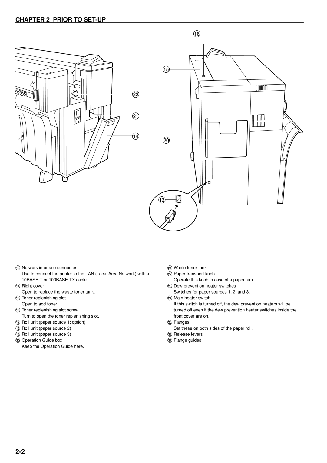 Kyocera KM-P4845w, KM-P4850w manual Prior to SET-UP 