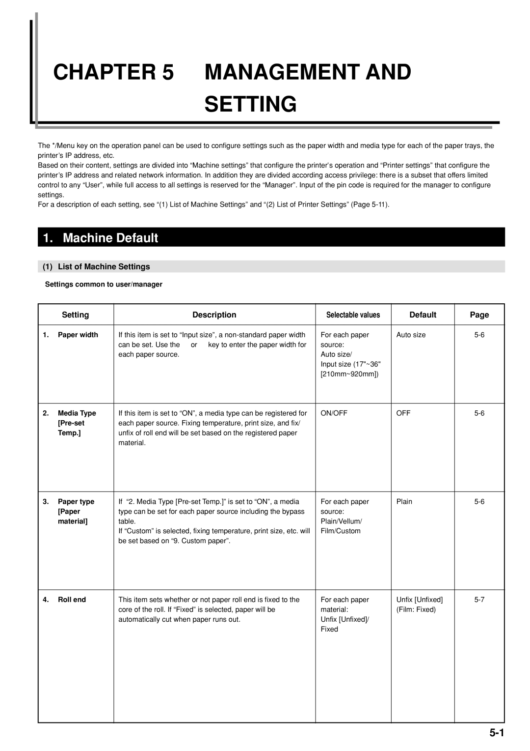 Kyocera KM-P4850w, KM-P4845w manual Machine Default, List of Machine Settings, Setting Description 