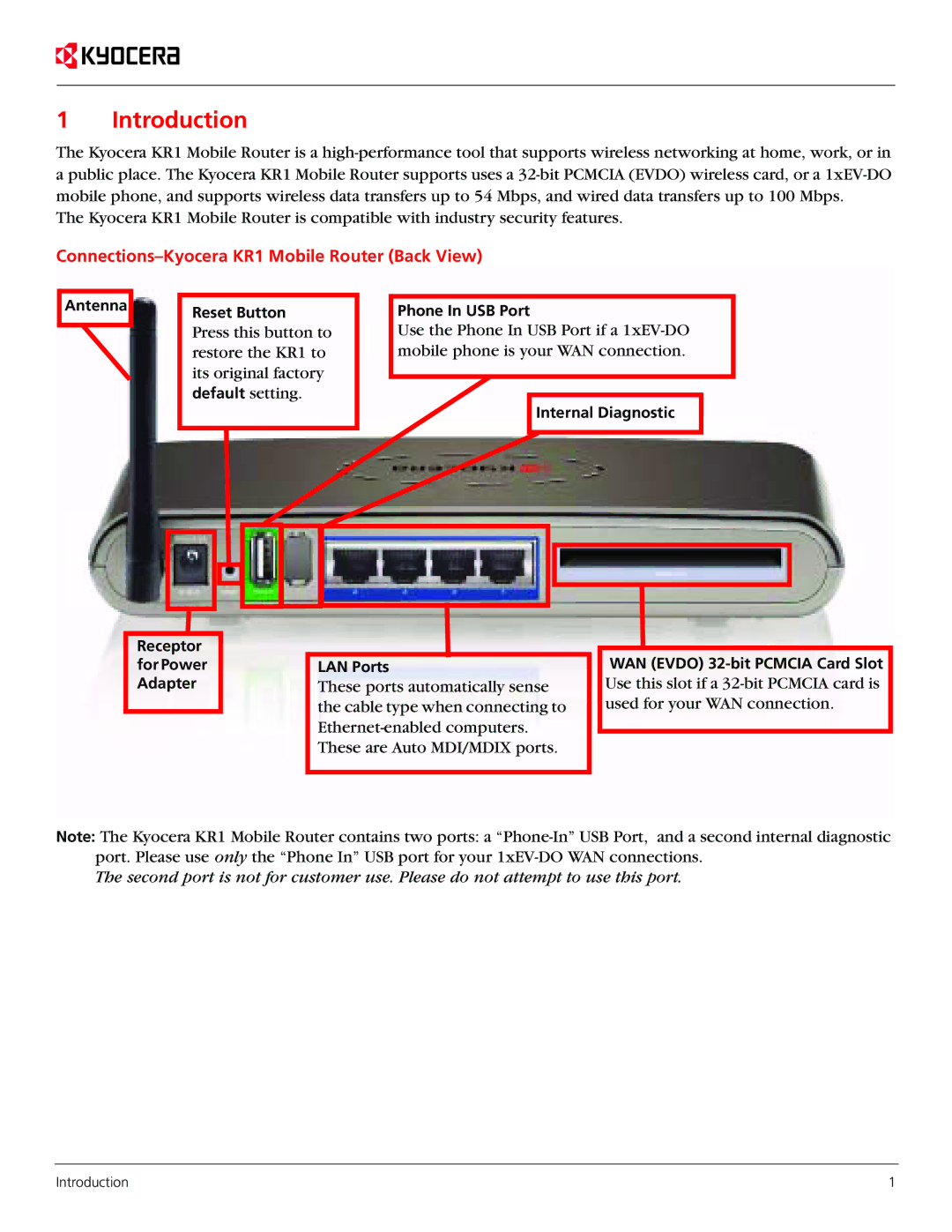 Kyocera manual Introduction, Connections-Kyocera KR1 Mobile Router Back View 