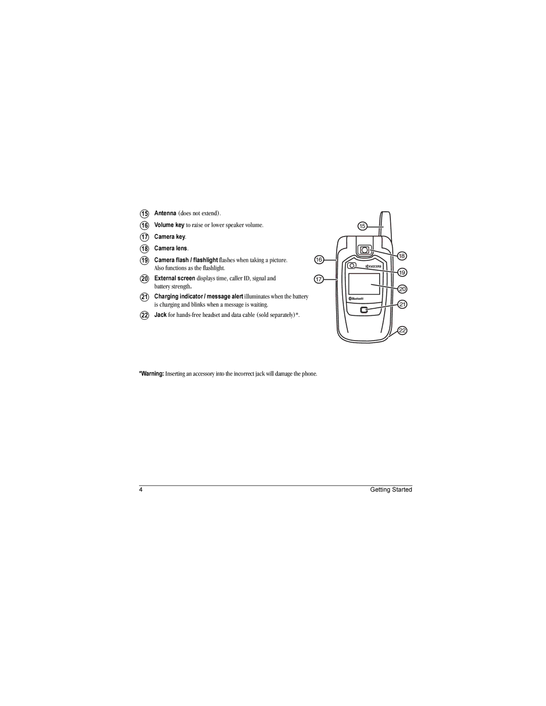 Kyocera KX160B, KX160A manual Jack for hands-free headset and data cable sold separately 