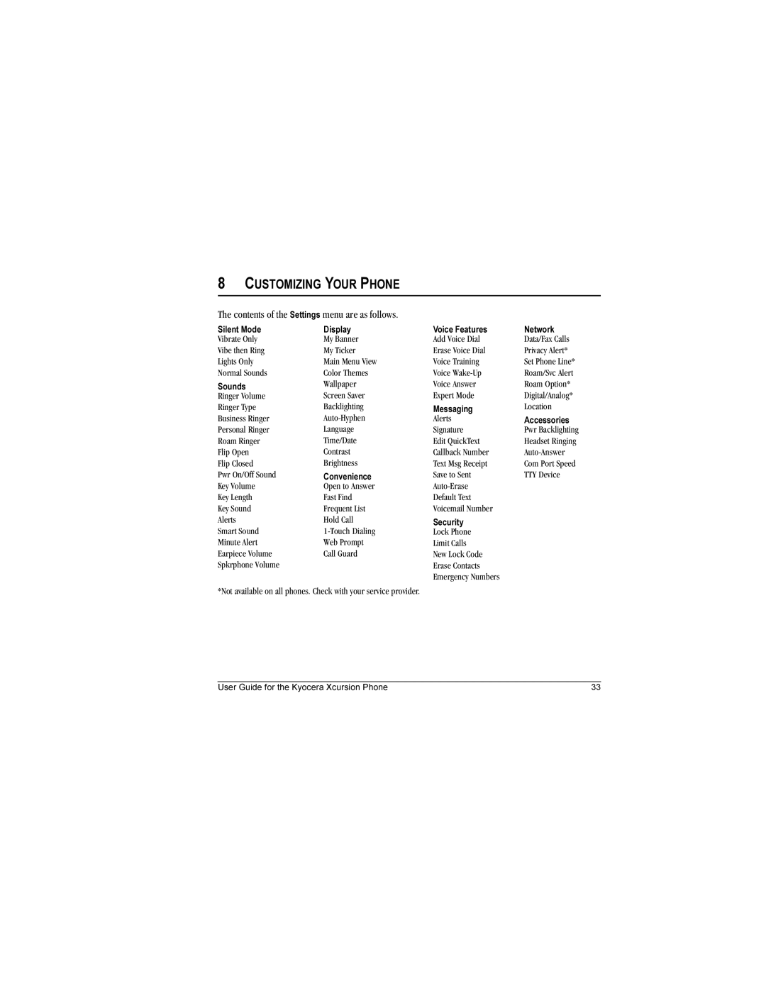 Kyocera KX160A, KX160B manual Customizing Your Phone, Contents of the Settings menu are as follows 