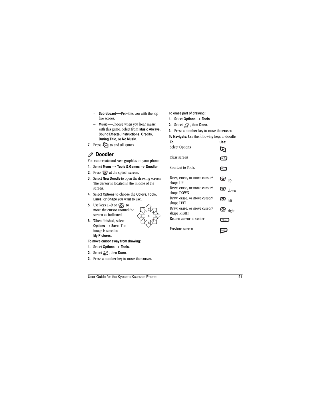 Kyocera KX160A, KX160B manual Doodler 