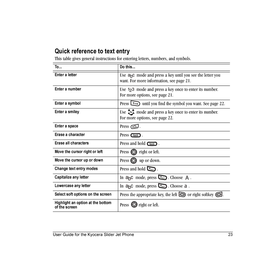 Kyocera KX18 manual Quick reference to text entry 