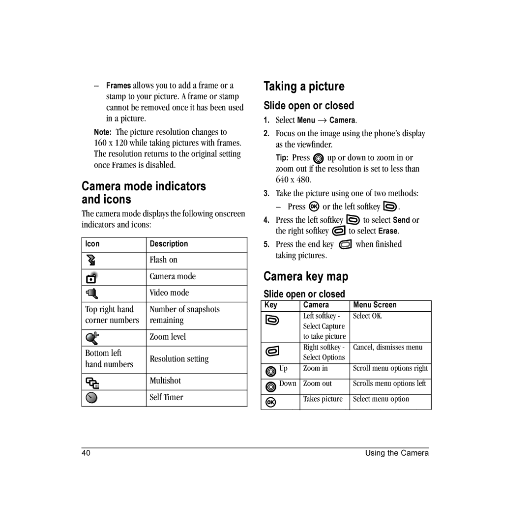 Kyocera KX18 manual Camera mode indicators and icons, Taking a picture, Camera key map, Slide open or closed 