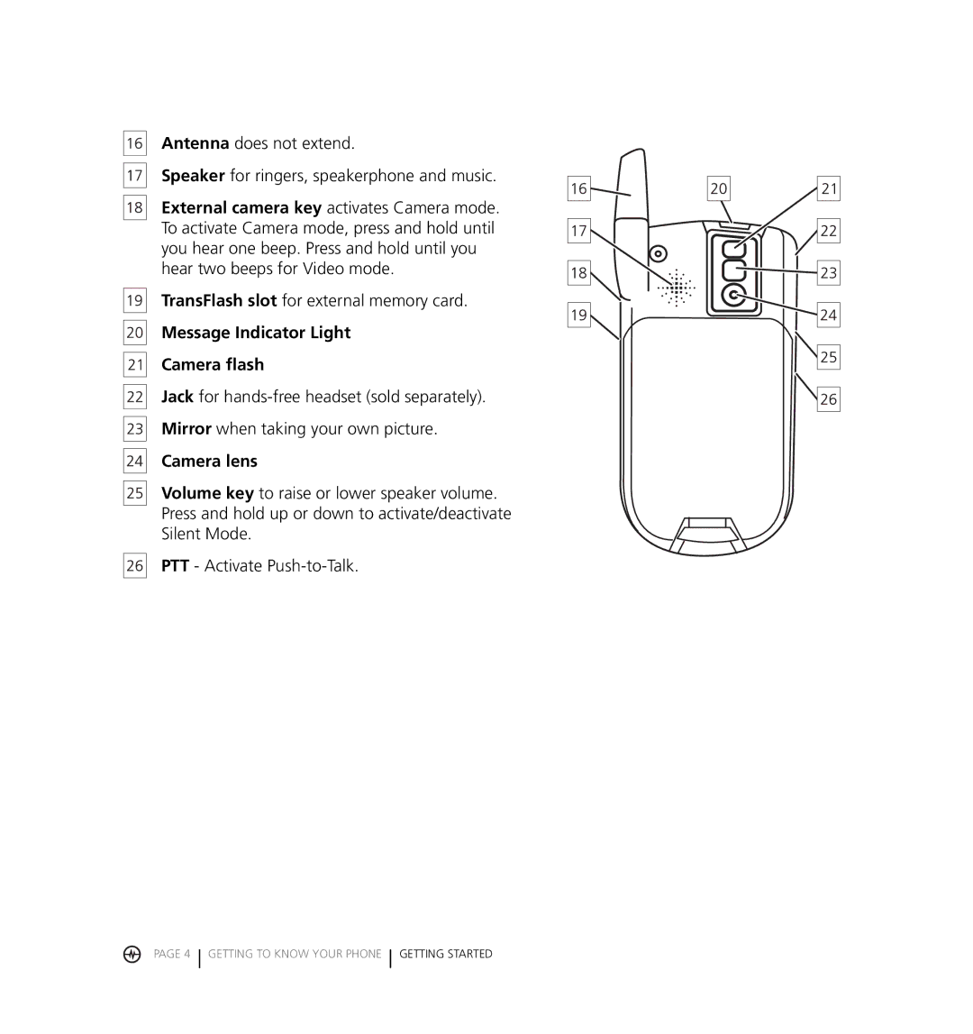 Kyocera KX18 manual Message Indicator Light Camera flash, Camera lens 