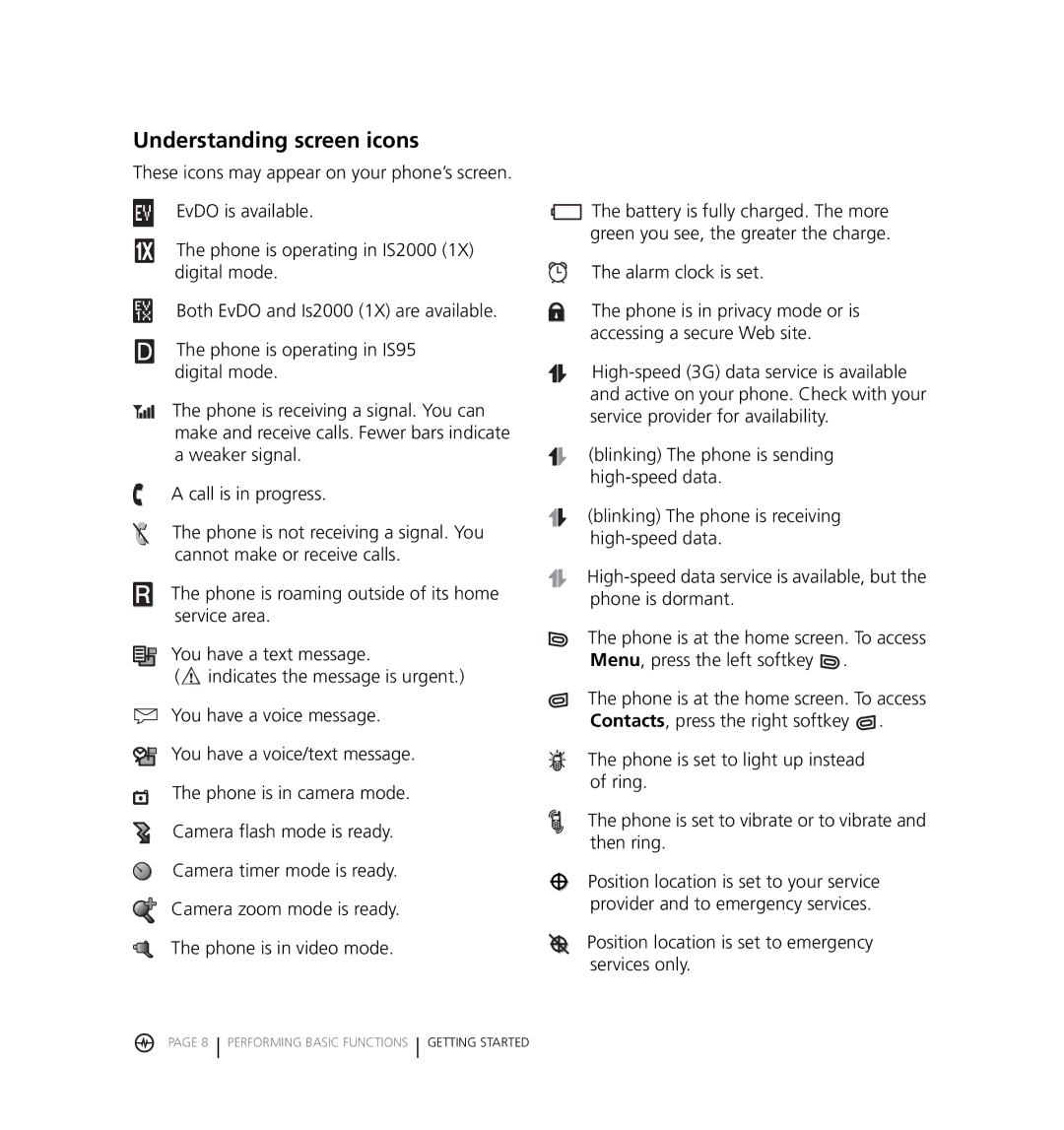 Kyocera KX18 manual Understanding screen icons 