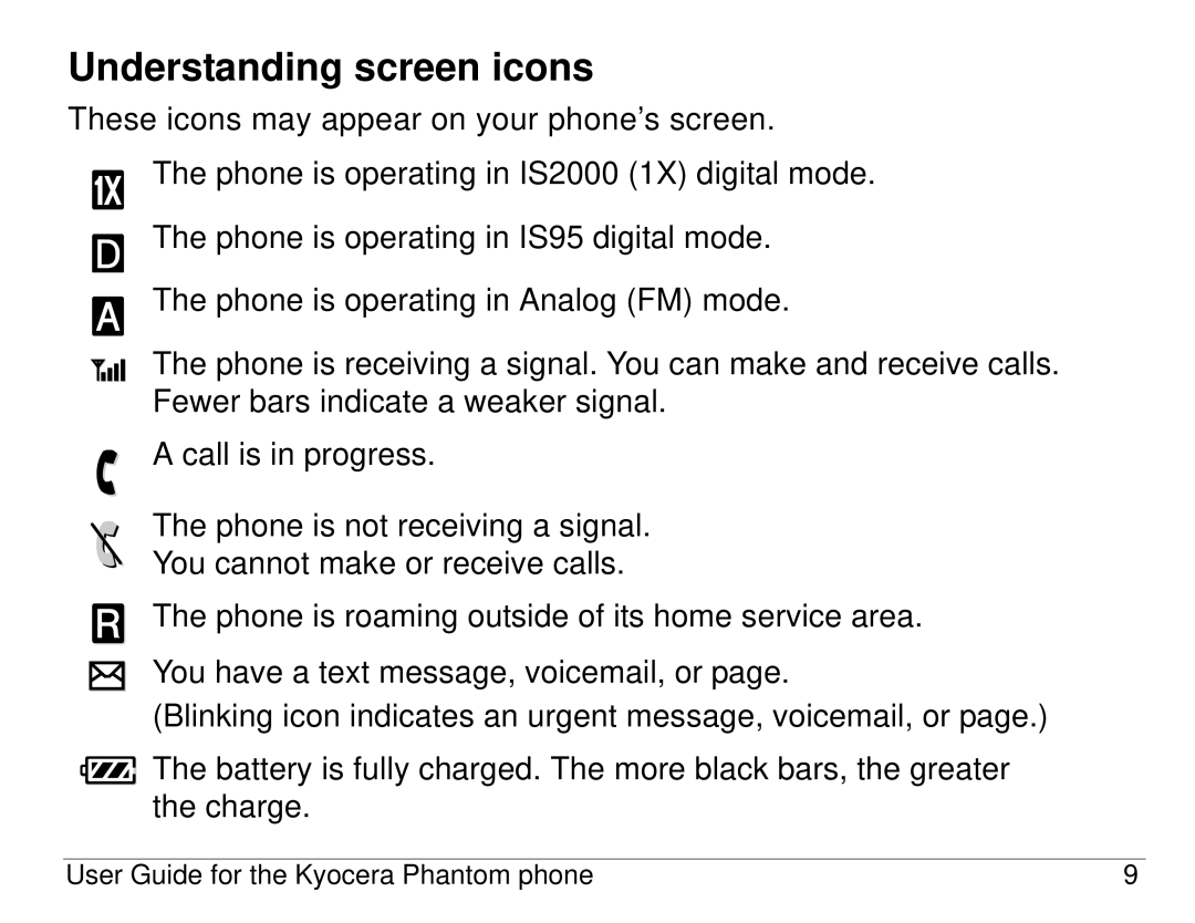 Kyocera KX414 manual Understanding screen icons 