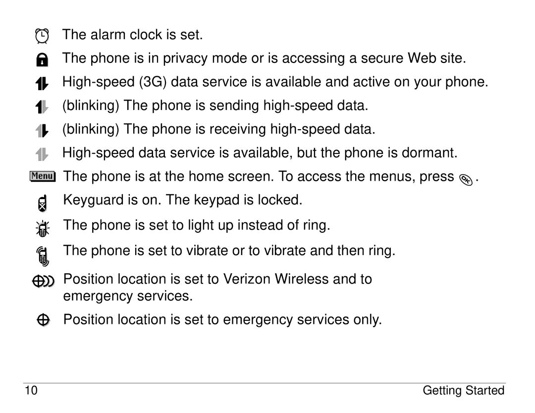 Kyocera KX414 manual Getting Started 