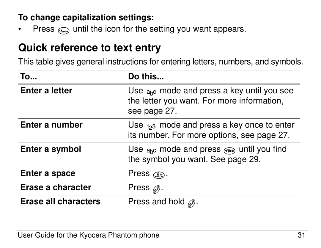 Kyocera KX414 manual Quick reference to text entry 