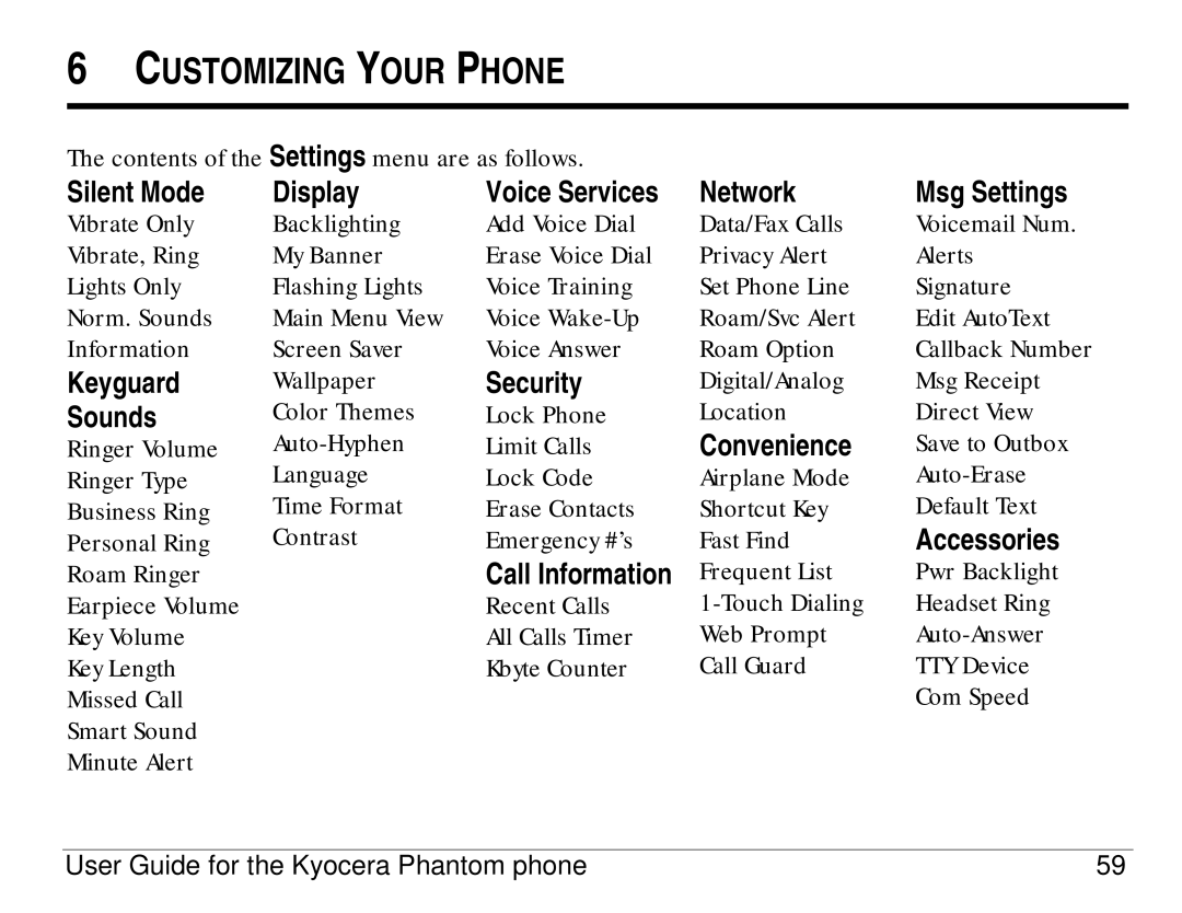 Kyocera KX414 manual Silent Mode, Keyguard Sounds, Display, Security, Call Information, Network, Convenience 