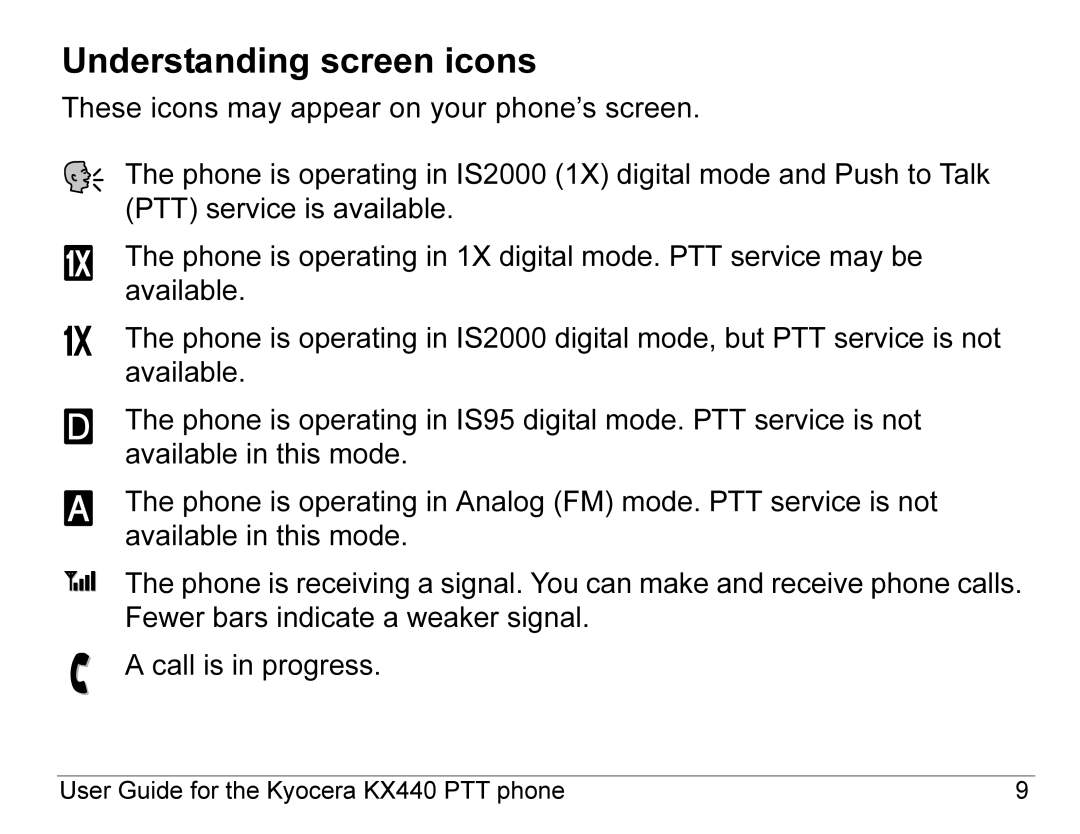 Kyocera KX440 Series manual Understanding screen icons 