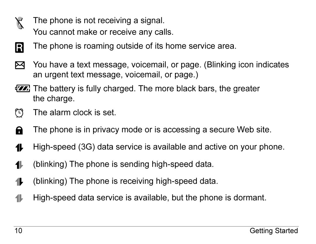 Kyocera KX440 Series manual Getting Started 