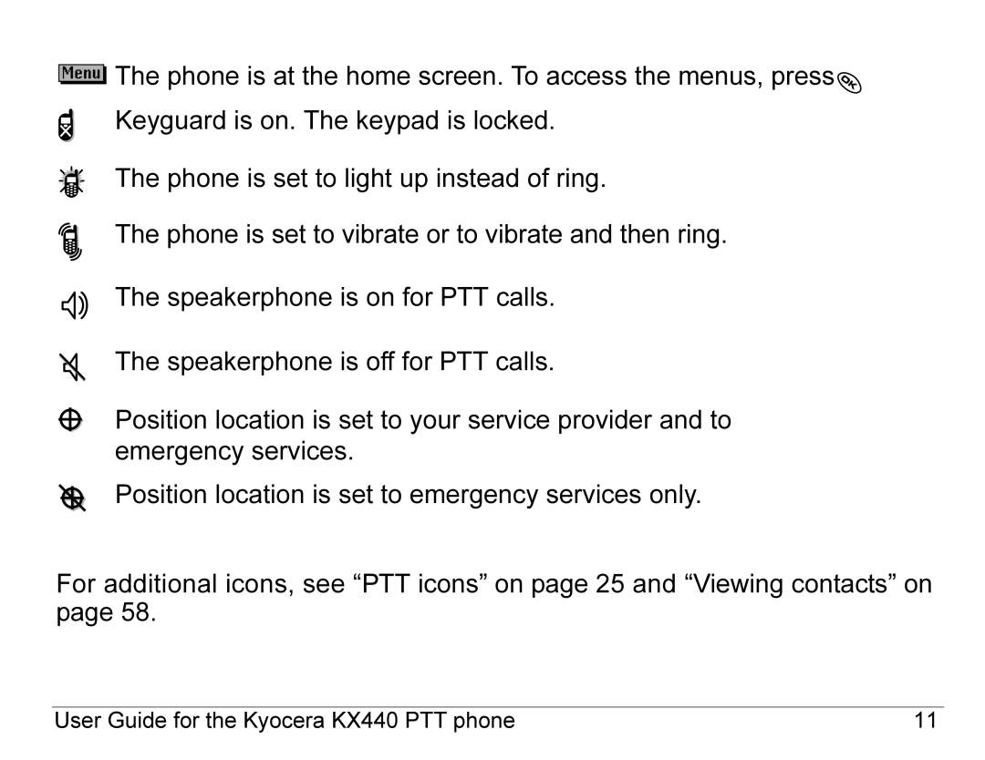 Kyocera KX440 Series manual User Guide for the Kyocera KX440 PTT phone 