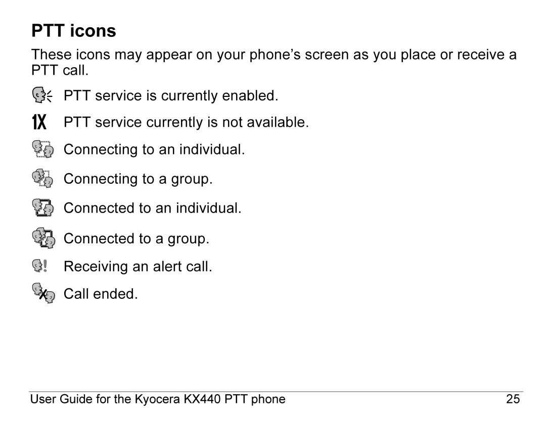 Kyocera KX440 Series manual PTT icons 