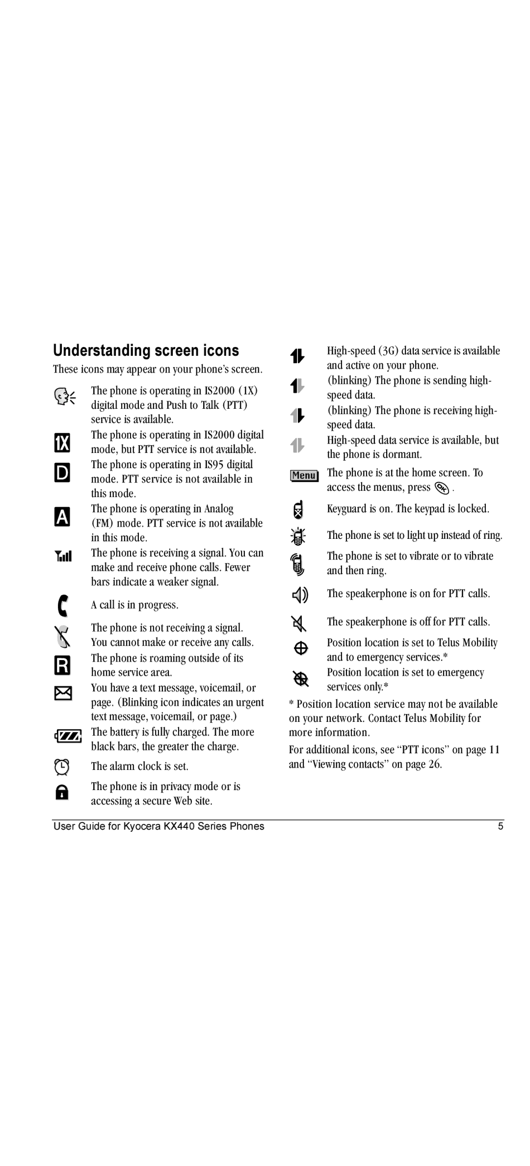 Kyocera KX440 manual Understanding screen icons 