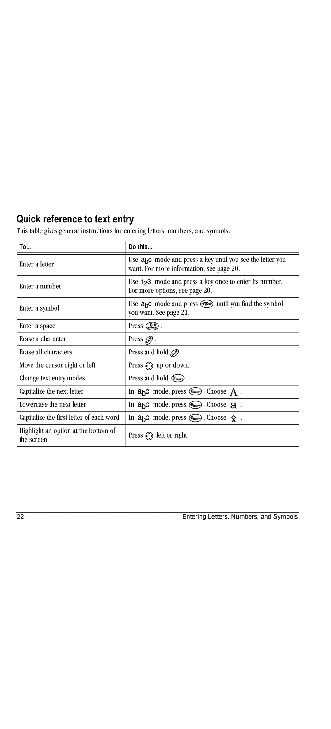 Kyocera KX440 manual Quick reference to text entry 