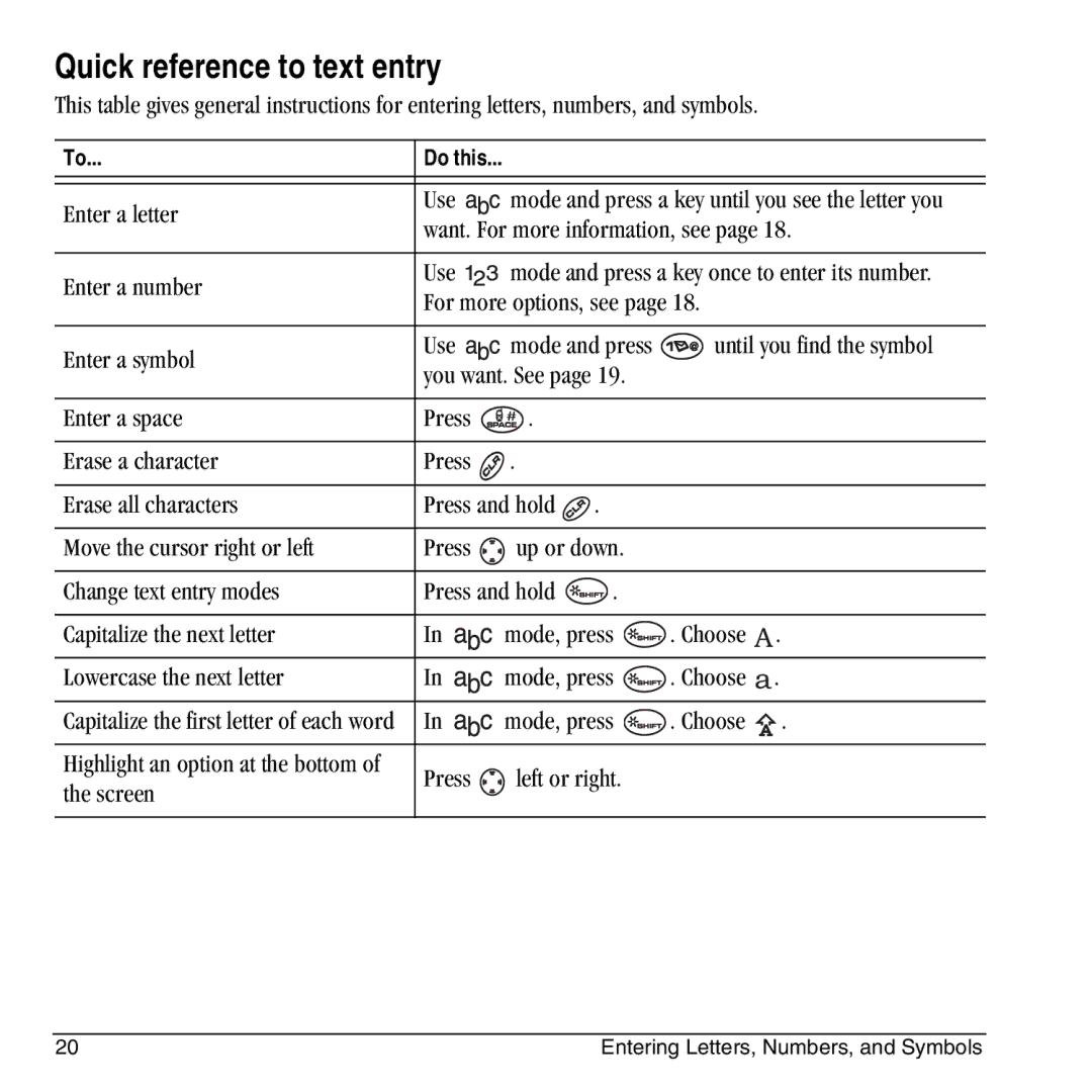 Kyocera KX444 manual Quick reference to text entry 