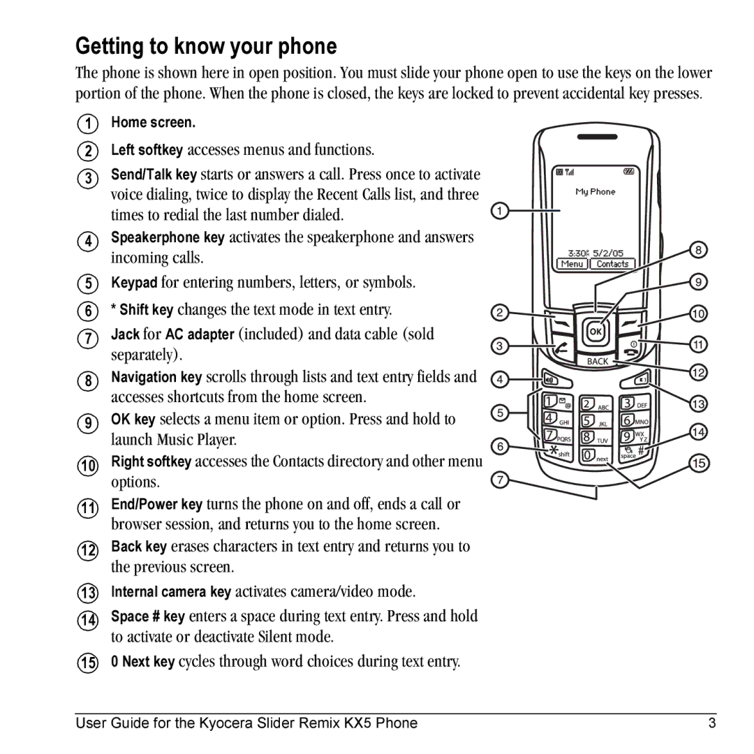 Kyocera KX5 manual Getting to know your phone 