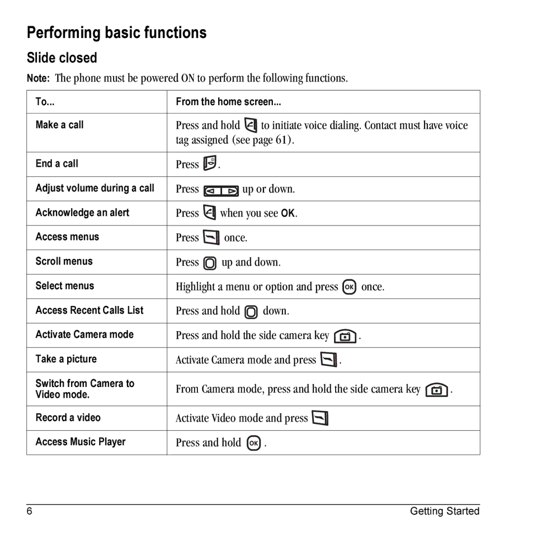 Kyocera KX5 manual Performing basic functions, Slide closed 